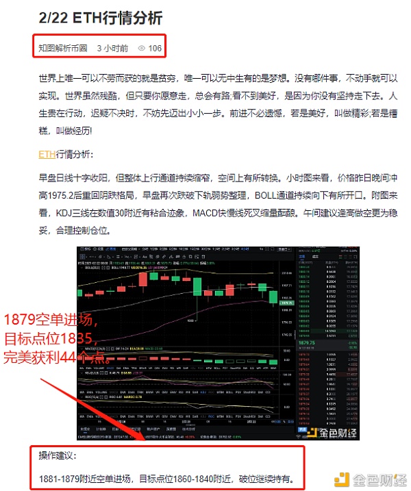 2/22ETH空单构造完美获利44个点以较小的风险博取较大的收益