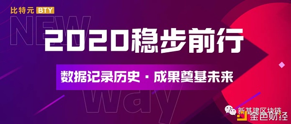 比特元2020稳步前行展望全新2021