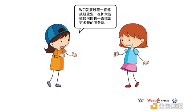 WCI教诲用户挖掘未来工业