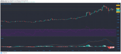 EOS，Cosmos，Dash价值阐明2月16日