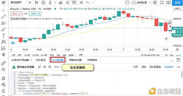 如何在TradingView操纵Pine脚本编写自己的买卖战略？