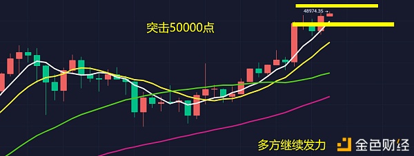 大年月朔拜大年上攻态势未变