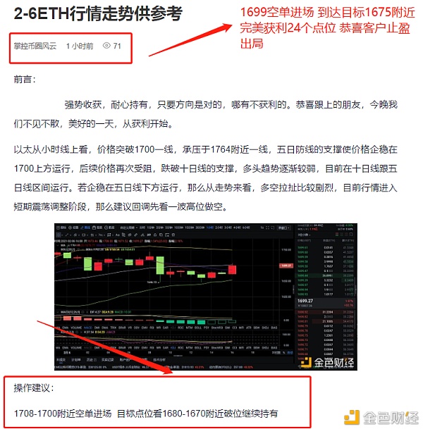 2-6ETH空单战略精准斩获24个点位你若诚心跟班我意大力大举合作