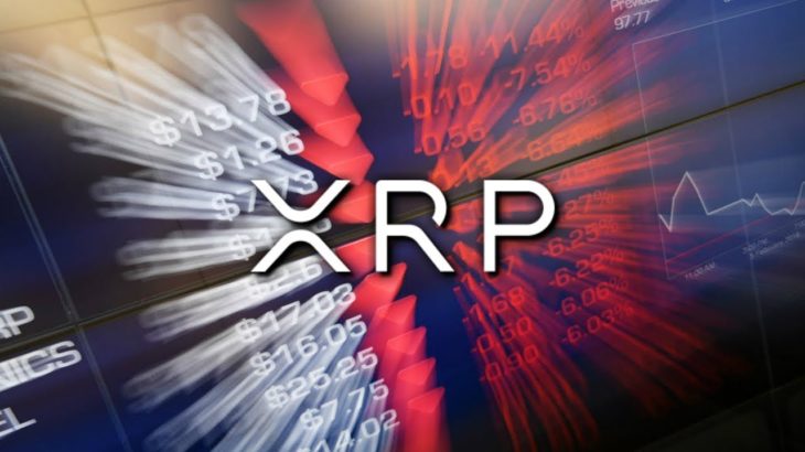 Ripple和SEC试用，另一家买卖所截止买卖XRP