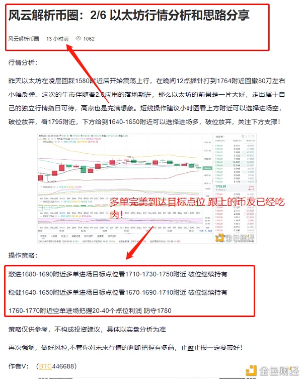 风云剖析币圈：2/6以太坊构造完美斩获60个点位只有利润才是最符合实际的