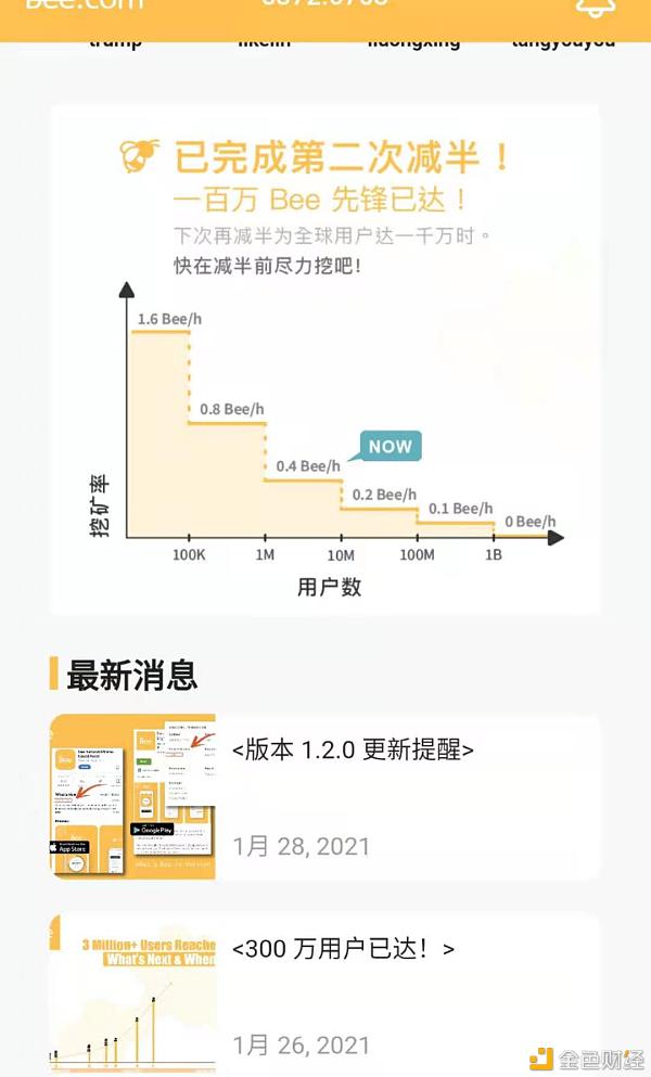 bee蜜蜂币每小时挖0.4个Bee下一轮减产将在1000万先锋pi币time时间币模式