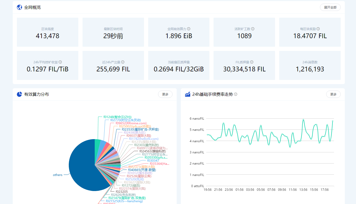 细说FIL质押机制