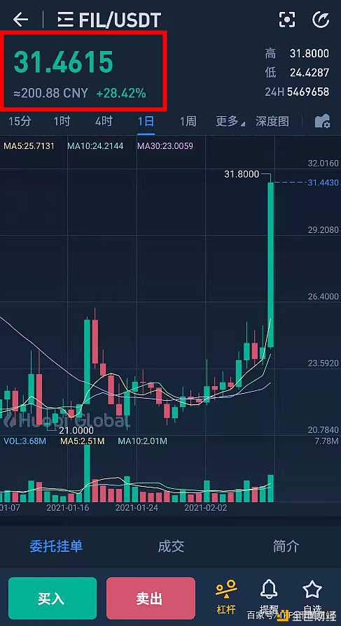 全网有效算力冲破2.4EB离官方基准线2.5EB仅一步之遥您关心的问题来了