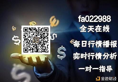 2/1做合约你知道如何配置止损止盈吗？