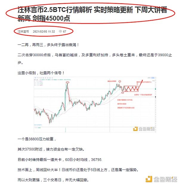 汪林言币2.9还记得上周说最迟周一BTC新高吗完美兑现牛市还在且行且珍惜