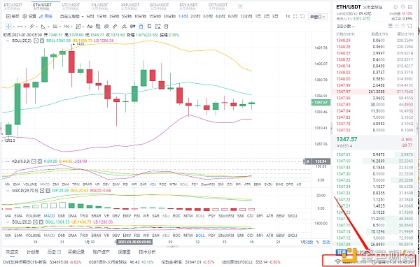 阿龙论币：1/31拂晓ETH行情阐发与哄骗战略