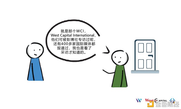 WCI宏图生长回顾