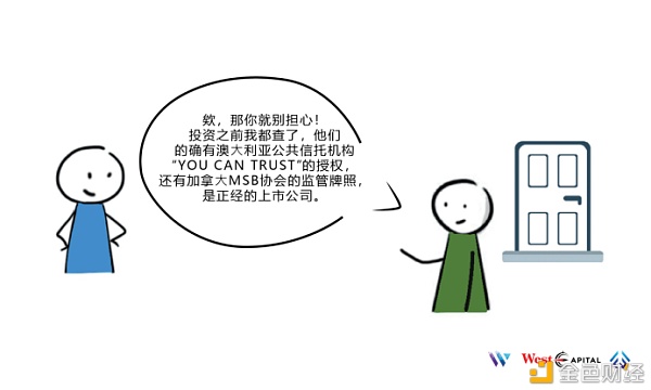 WCI宏图生长回顾