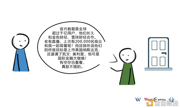 WCI宏图生长回顾