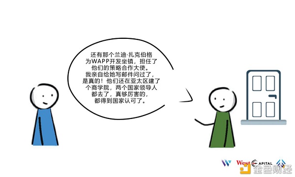 WCI宏图生长回顾