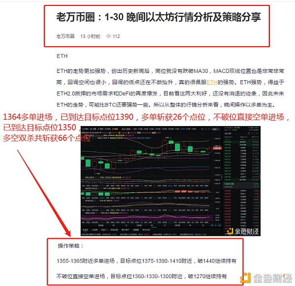 老万币圈：1-31以太坊完美构造多空双杀小提66个点位踏准节奏游刃有余