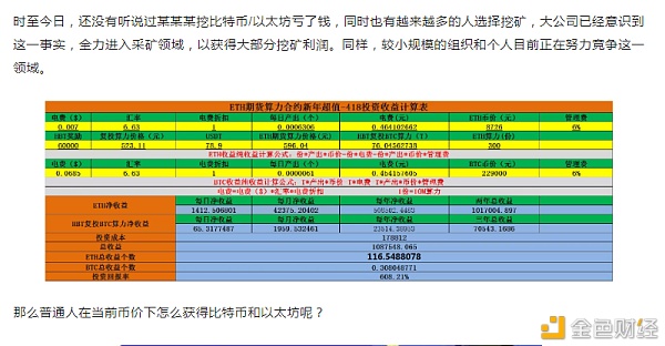 以太坊(ETH)筹办冲破其历史高点？