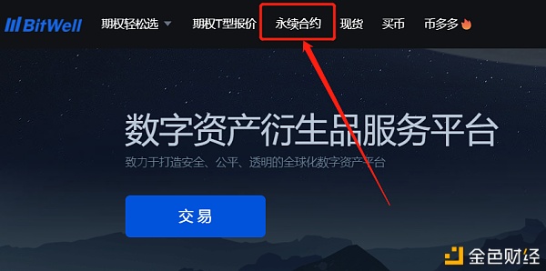 BitWell永续合约正式上线最高支持150倍杠杆