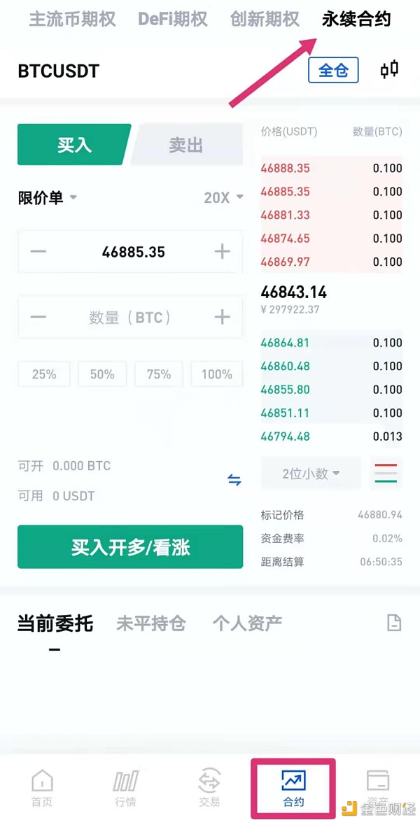 BitWell永续合约正式上线最高支持150倍杠杆