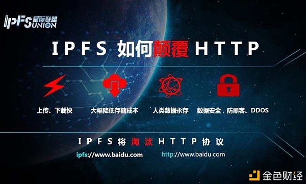 IPFS是什么？分布式存储技术将数据存储在IPFS矿机