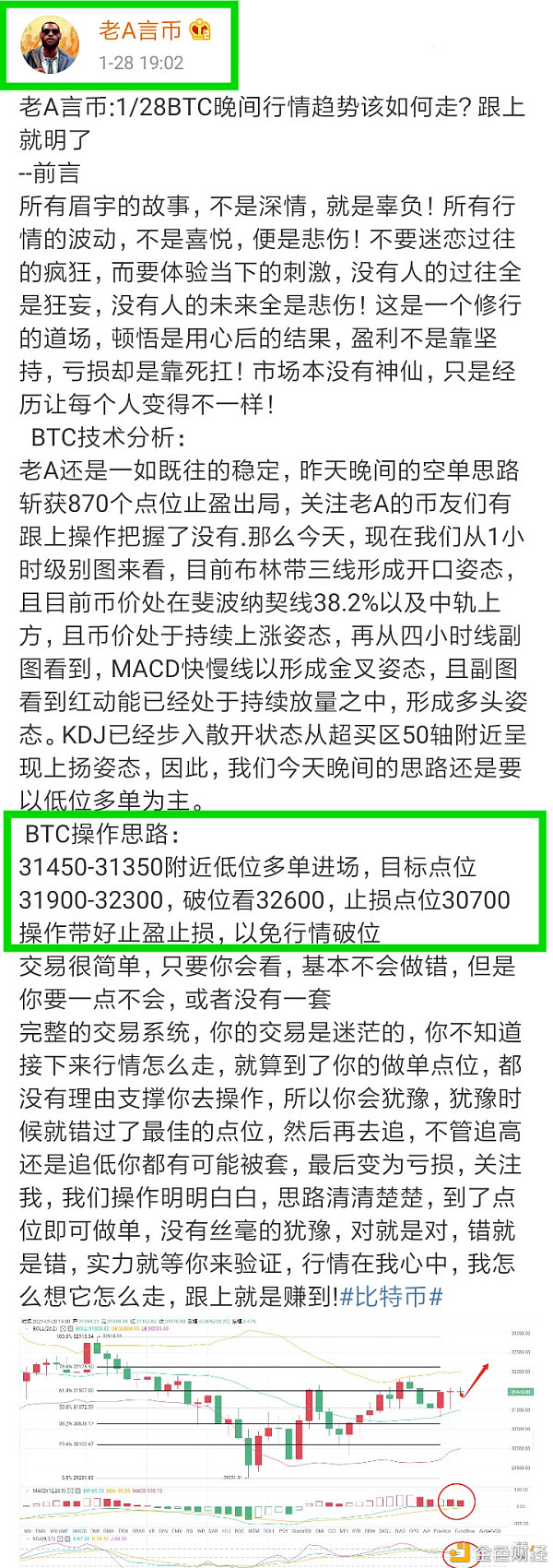 老A言币：1/28BTC晚间强势止盈850个点位关注的币友获利了吗？