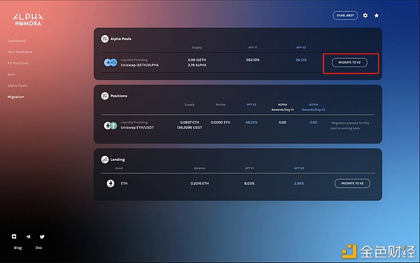 ibETH/ALPHA→ibETHv2/ALPHA勾当性迁移指南