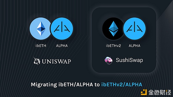 ibETH/ALPHA→ibETHv2/ALPHA勾当性迁移指南