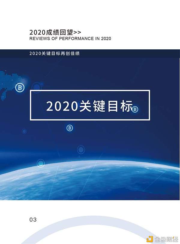 链博科技2020年年度总结刊例