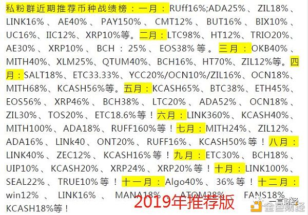 一凡谈币：趋势很好仍需借鉴行情风险(20210206行情阐发)