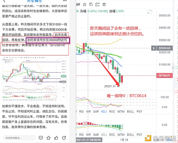 币海引路人：BTC再次回调破3万晚间反弹时奥秘抓住