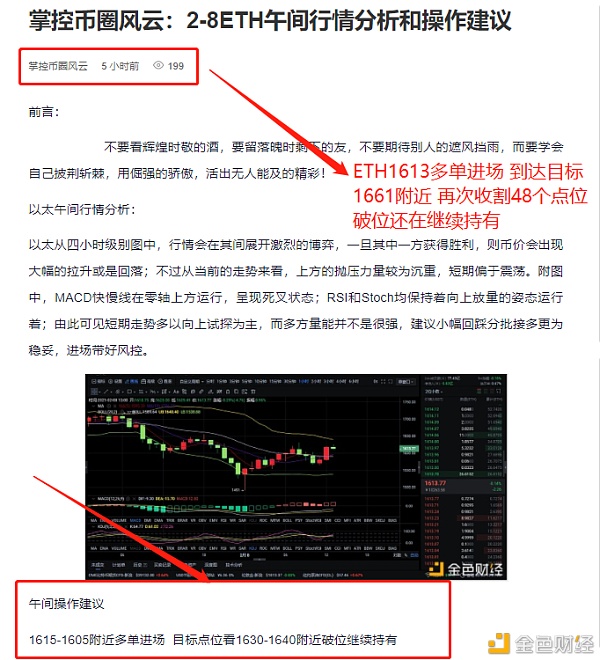 ETH多单构造完美斩获48个点位这波你跟上了吗实力等你来验证
