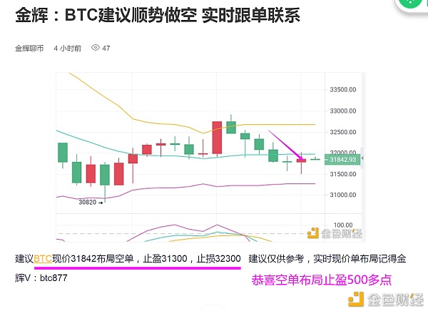 金辉：太给力了BTC中长线空单完美止盈500多点