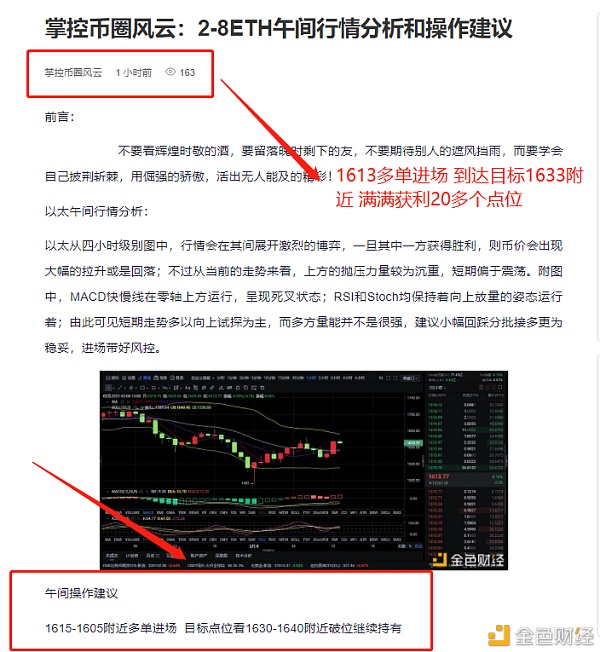 2-8ETH多单构造满满止盈20个点位你若诚心跟班我意大力大举合作