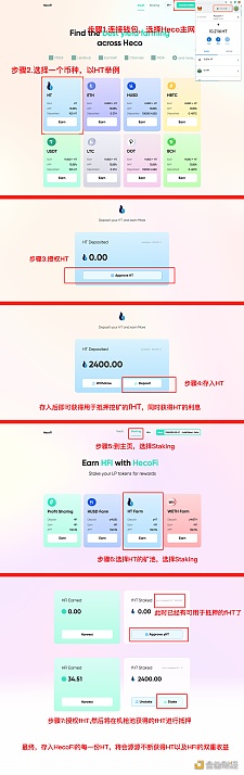 HecoFi聚合挖矿教程