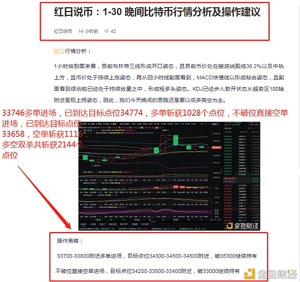 红日说币：1-31比特币精准构造多空获利2144个点位不要渺茫顺应行情去做即可