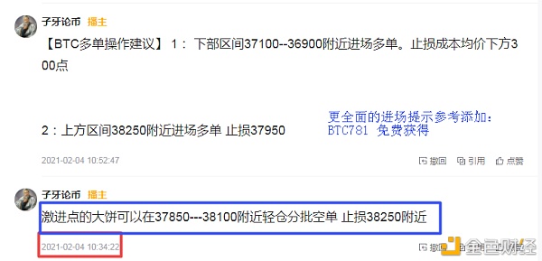 2.4号早盘行情阐发和进场提示止盈公告