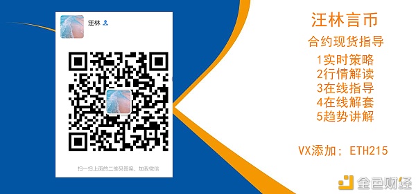 汪林言币2.5BTC行情剖析实时战略更新下周大饼看新高剑指45000点