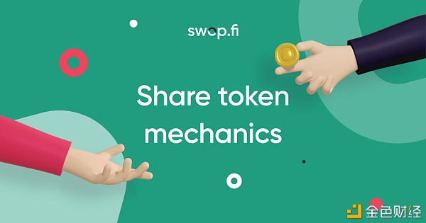 Waves区块链-Swop.fi里的ShareToken是什么？如何发挥感化？