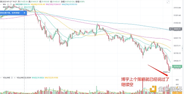 1.27晚间btc跌破30000还没跌到位