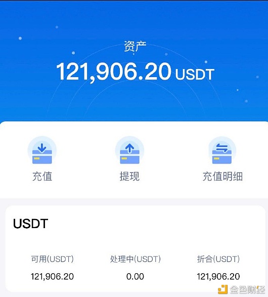 30%的税费？100%的包管金？UBank买卖所抢钱来了