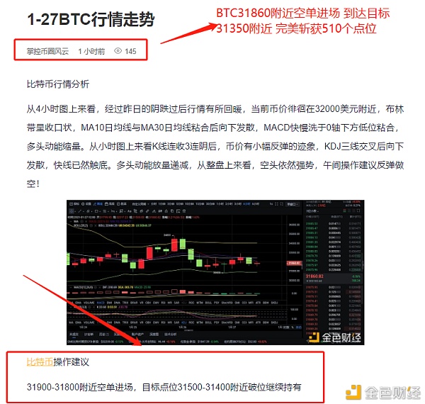 1-27BTC午间空单构造完美获利500多个点位只有和勤奋作伴才华如虎添翼