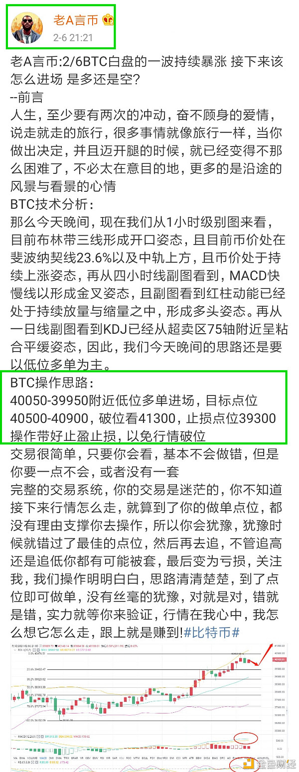 老A言币：2/6BTC晚间24点止盈通知