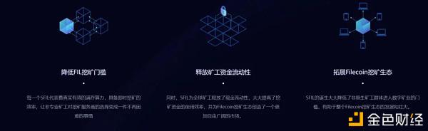 SFIL：算力通证化打开Filecoin的挖矿天花板