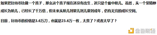 比特币冲破3.7万美元领/涨/数/字/货/币/十年里/最/大/的/受/益/者/是/哪一类人群