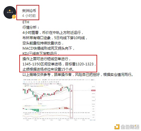 宋洲论币：午间ETH短线空单斩获收益