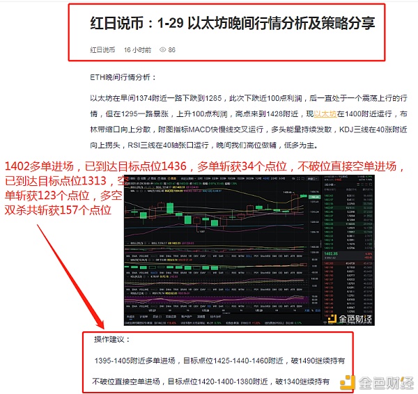 红日说币：1-31以太坊完美构造多空斩获157个点位愿你我始于文字合于性格陷于