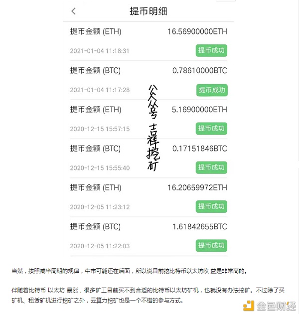 忽涨忽跌但而今是投资比特币的时候吗？