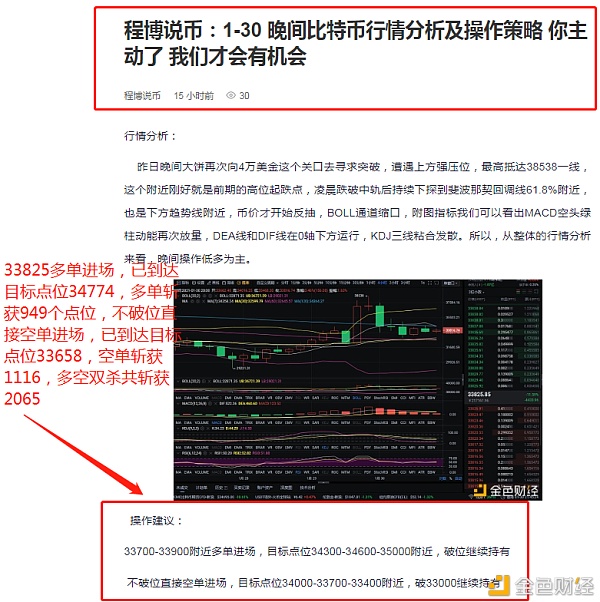 程博说币：1-31比特币多空构造斩获2065个点位跟上哄骗才华盘满钵满