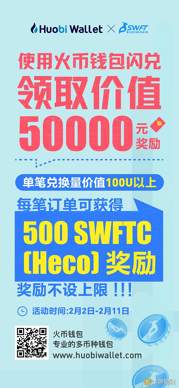 火币钱包连络SWFT开启闪兑奖赏运动单笔买卖可获500SWFTC奖赏