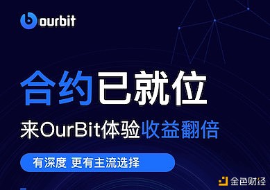 OurBit买卖所全新止盈止损实现合约买卖0滑点